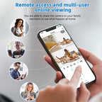 Hausen Binocular Wireless 360° Surveillance Camera