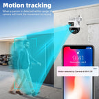 Hausen Binocular Wireless 360° Surveillance Camera