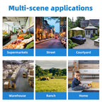 Hausen Binocular Wireless 360° Surveillance Camera